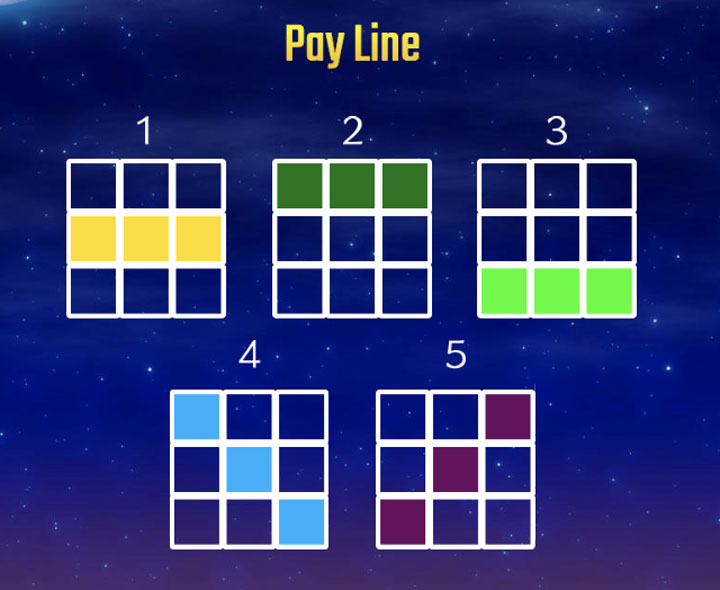 bons_pay line