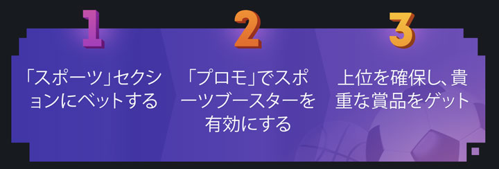 ブックメーカー オリンピック ボンズカジノ