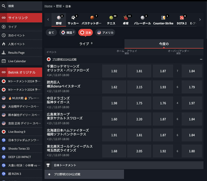 ベットランク スポーツベット