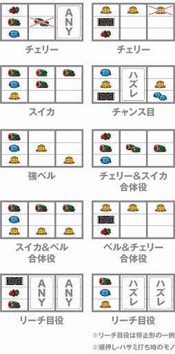 アクエリオン パチンコ 初代